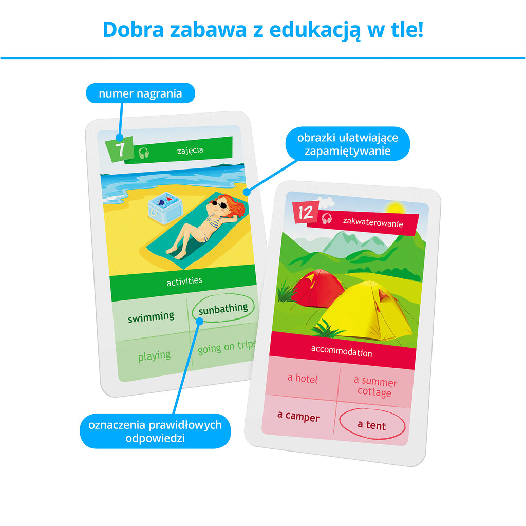 Fiszki obrazkowe dla dzieci - karty do skutecznej nauki języka angielskiego dla dzieci
