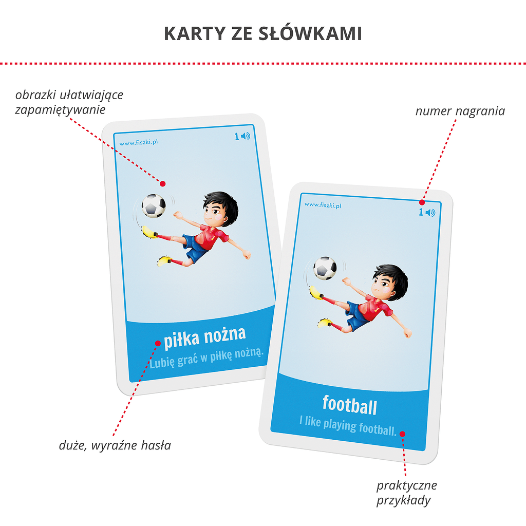Darmowe Gry Językowe Dla Małych Dzieci 4 GRY JĘZYKOWE DLA DZIECI - oszczędzasz 25 zł! - Fiszki.pl