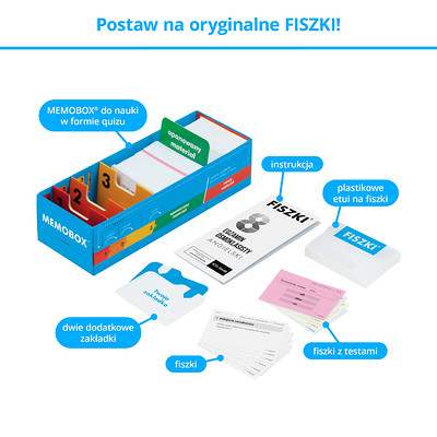 Fiszki - zestaw do szybkiej nauki języka angielskiego na poziomie podstawowym