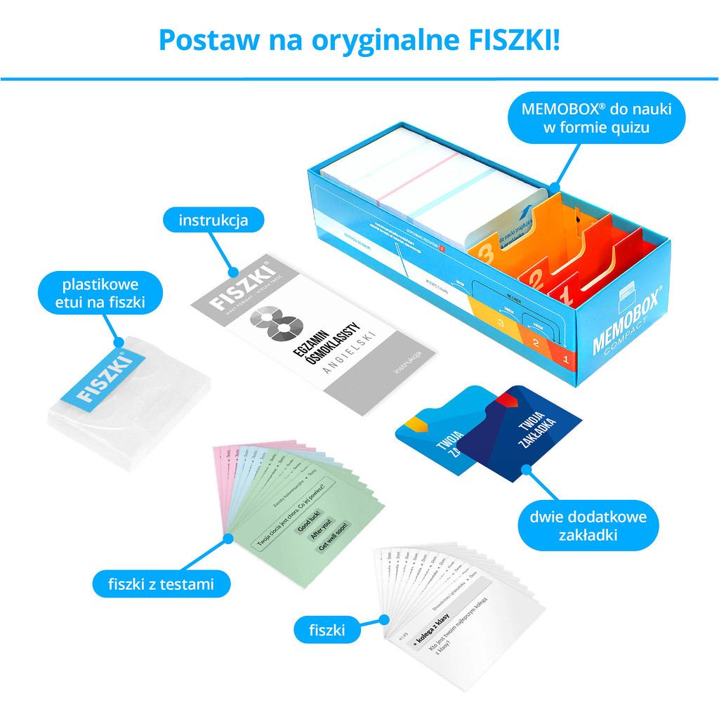 Fiszki - zestaw do szybkiej nauki języka angielskiego na poziomie podstawowym