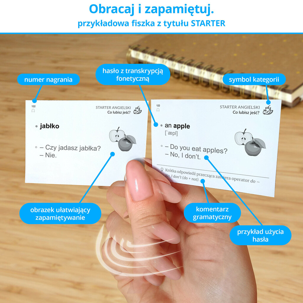 Przykładowa fiszka z tytułu angielski - Starter