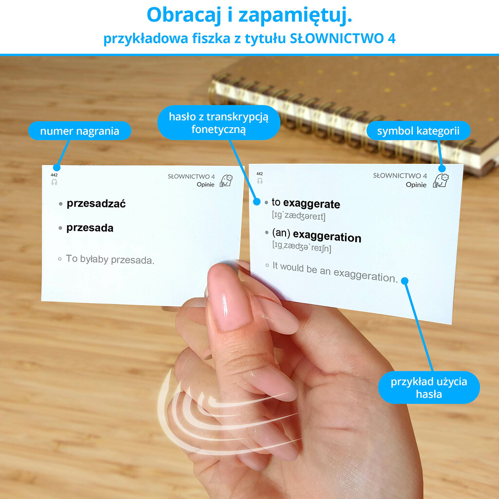 Przykładowa fiszka z tytułu angielski - Słownictwo 4