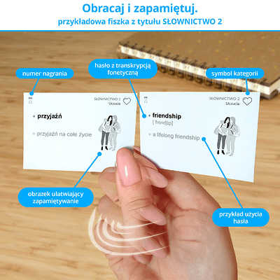 Etui - pudełeczko, dzięki któremu wybrane fiszki można mieć zawsze przy sobie