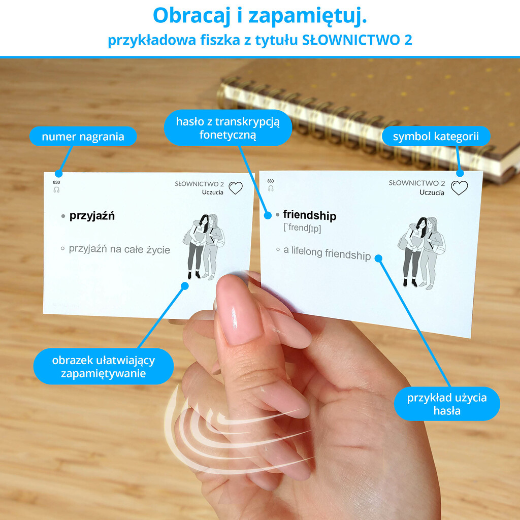 Przykładowa fiszka z tytułu angielski - Słownictwo 2