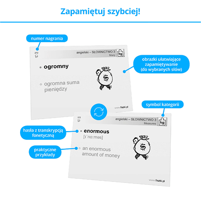 Fiszki - kartoniki do skutecznej nauki języka angielskiego