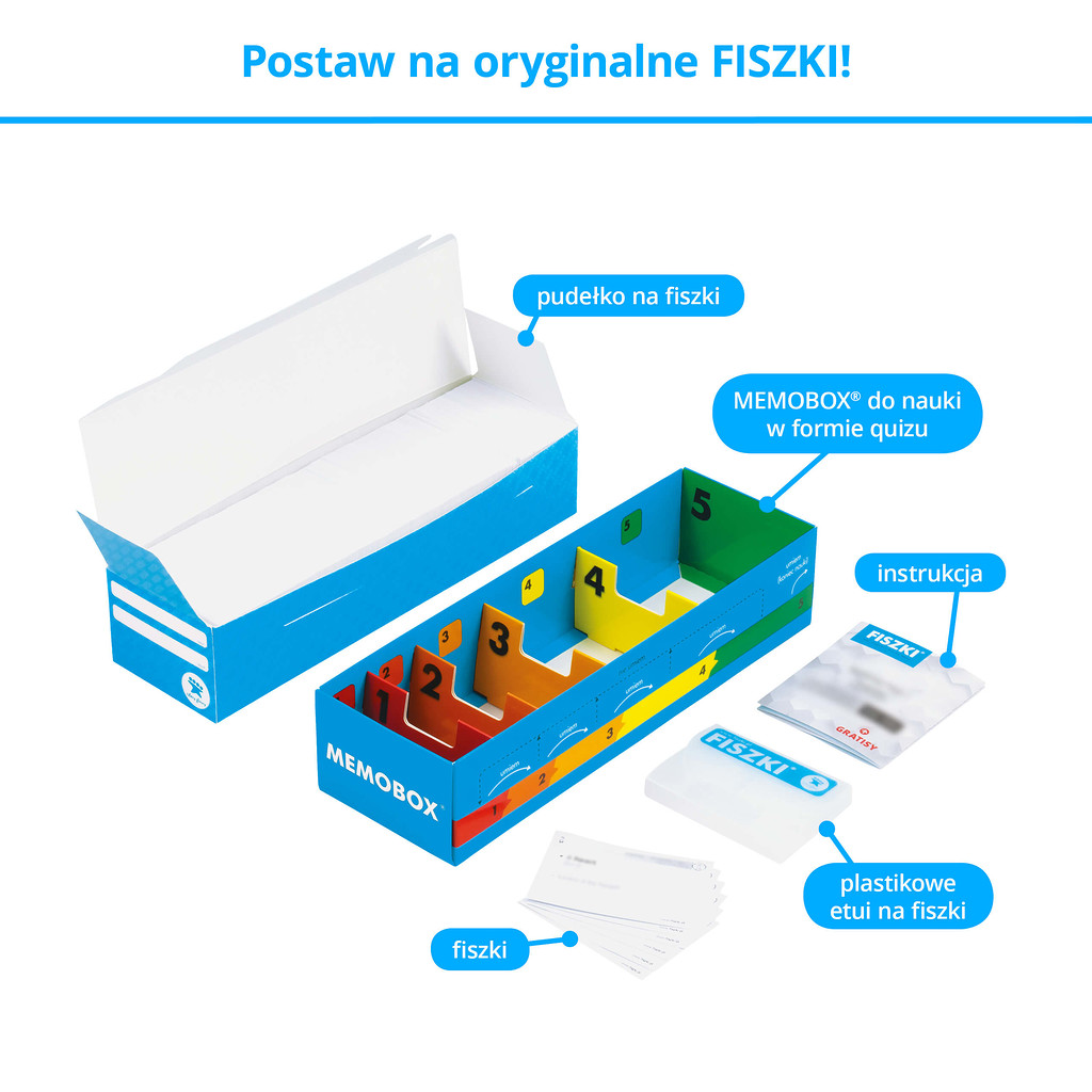 Fiszki - zestaw do szybkiej nauki języka niemieckiego na poziomie średnio zaawansowanym