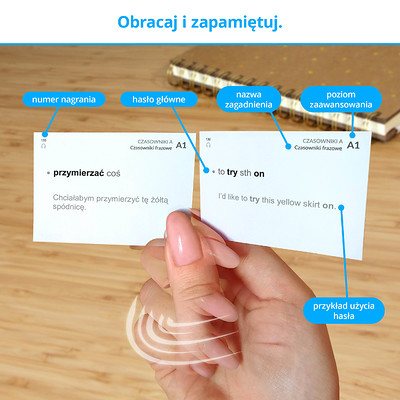 Fiszki - kartoniki do skutecznej nauki języka angielskiego na poziomie podstawowym