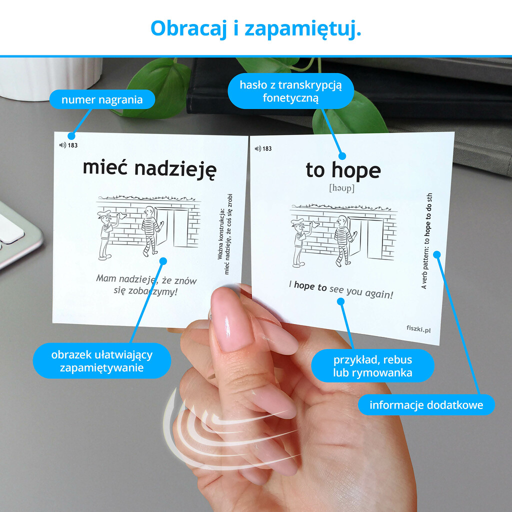 Fiszki ilustrowane - kartoniki do skutecznej nauki języka angielskiego na poziomie podstawowym