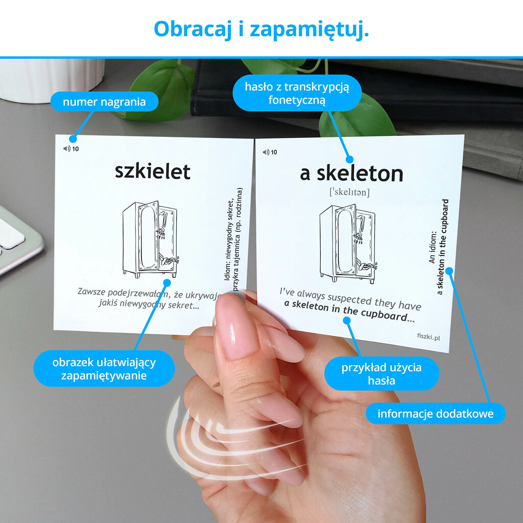 Fiszki ilustrowane - kartoniki do skutecznej nauki języka angielskiego na poziomie średnio zaawansowanym