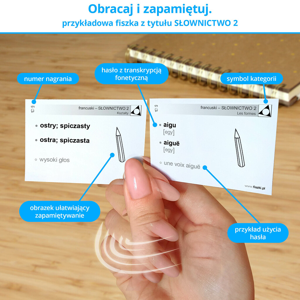 Przykładowa fiszka z tytułu francuski - Słownictwo 2