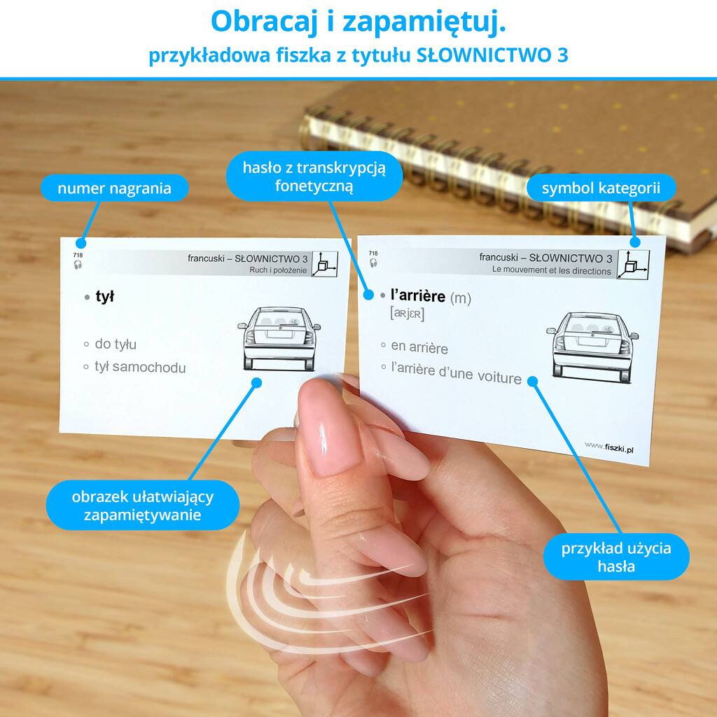 Przykładowa fiszka z tytułu francuski - Słownictwo 3