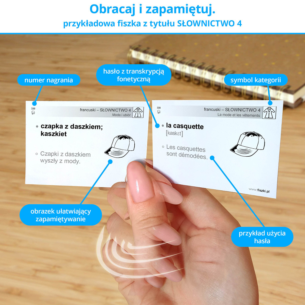 Przykładowa fiszka z tytułu francuski - Słownictwo 4