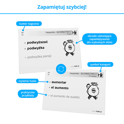 Fiszki - kartoniki do skutecznej nauki języka hiszpańskiego na poziomie średnio zaawansowanym