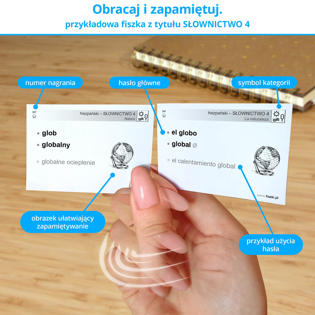 Przykładowa fiszka z tytułu hiszpański - Słownictwo 4