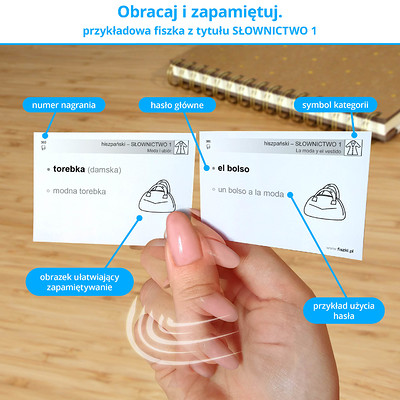 Memobox - skuteczny system nauki języka hiszpańskiego z fiszek