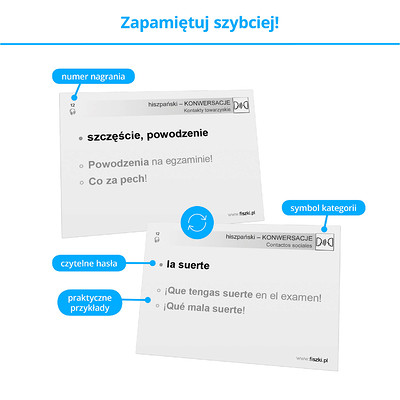 Fiszki - kartoniki do skutecznej nauki języka hiszpańskiego na poziomie średnio zaawansowanym