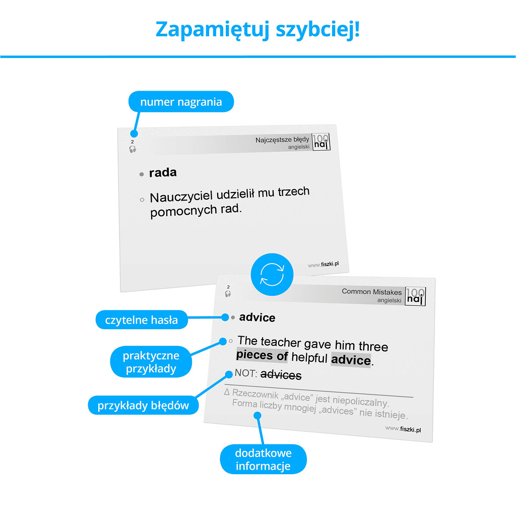 Fiszki - kartoniki do skutecznej nauki języka angielskiego na poziomie średnio zaawansowanym