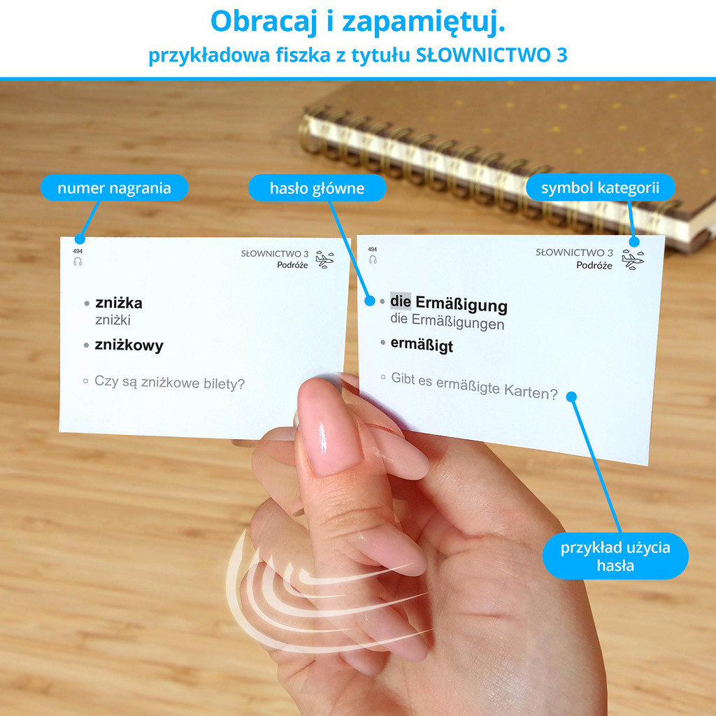 Przykładowa fiszka z tytułu niemiecki - Słownictwo 3