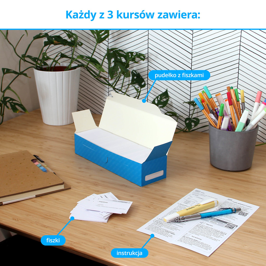 Zestaw fiszek eko do szybkiej nauki języka niemieckiego na poziomie średnio zaawansowanym