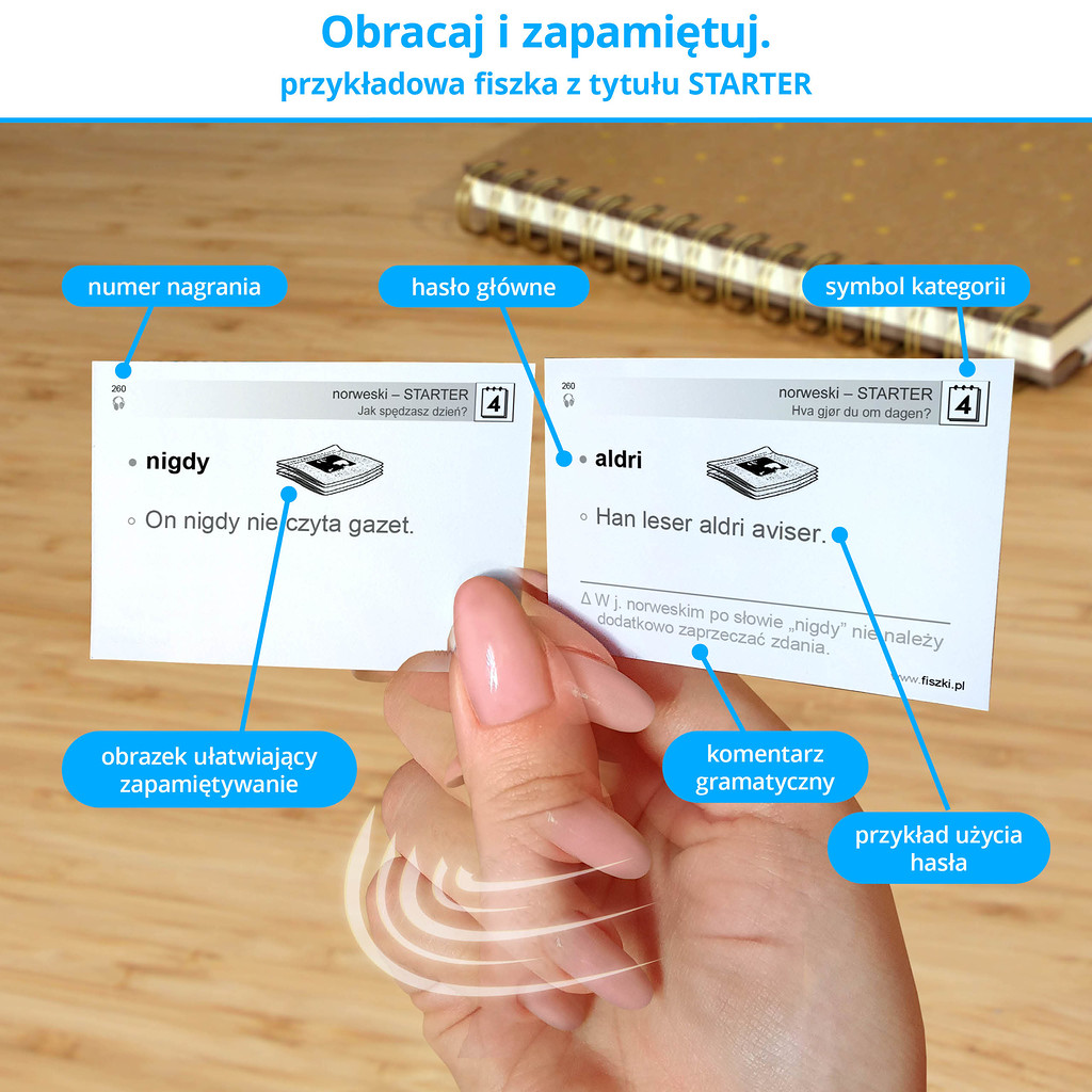 Przykładowa fiszka z tytułu norweski - Starter