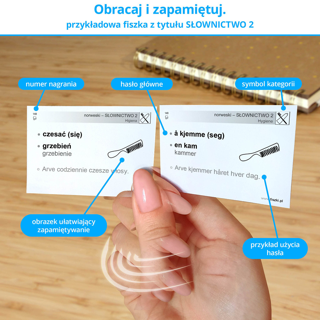 Przykładowa fiszka z tytułu norweski - Słownictwo 2