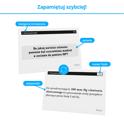 Fiszki - kartoniki do skutecznej nauki zagadnień z zakresu pielęgniarstwa