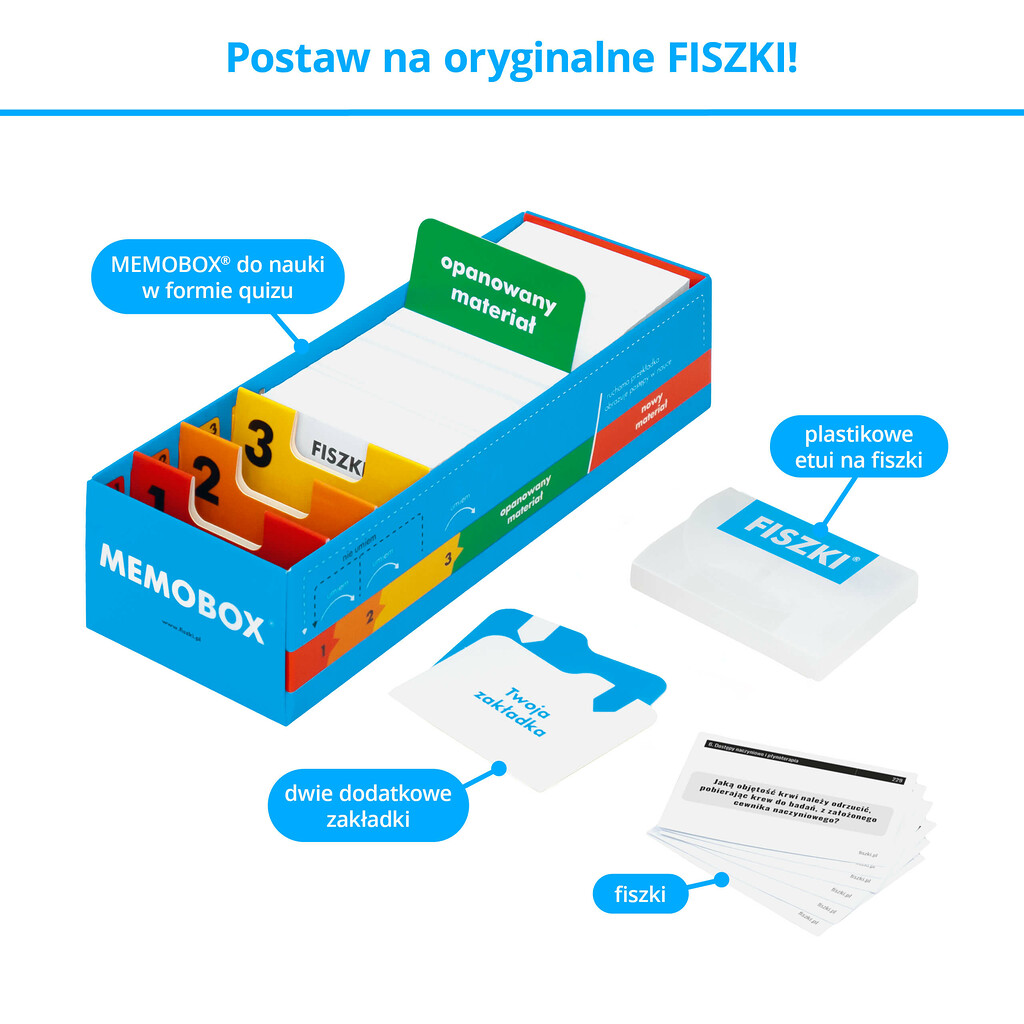 Fiszki - zestaw do szybkiej nauki zagadnień z zakresu pielęgniarstwa