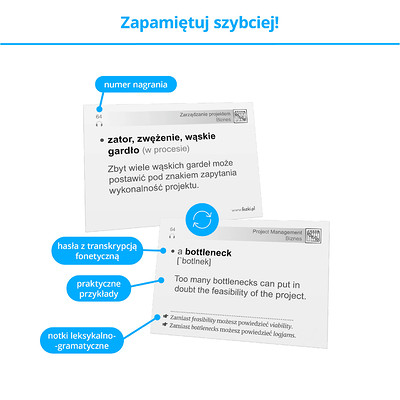 Fiszki - kartoniki do skutecznej nauki języka angielskiego na poziomie średnio zaawansowanym
