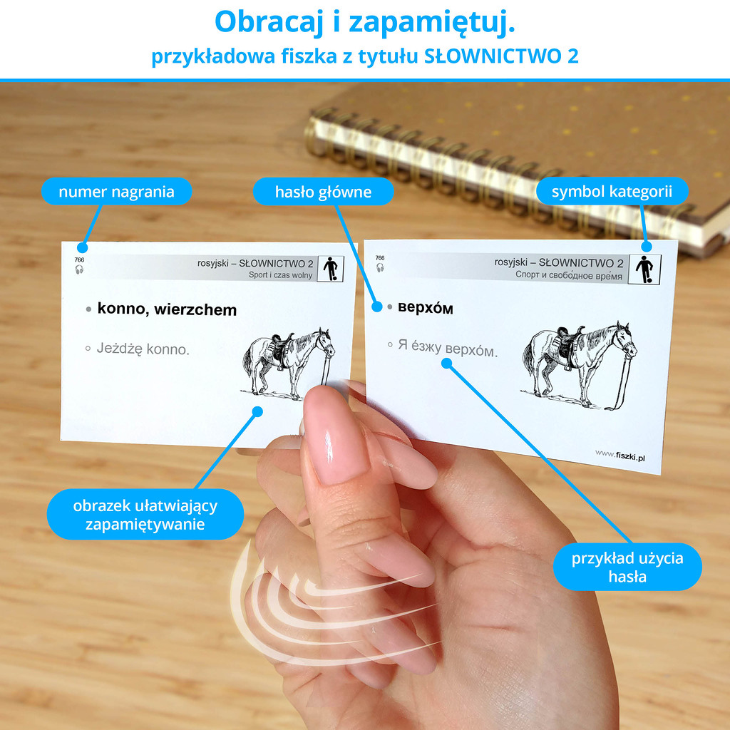 Przykładowa fiszka z tytułu rosyjski - Słownictwo 2