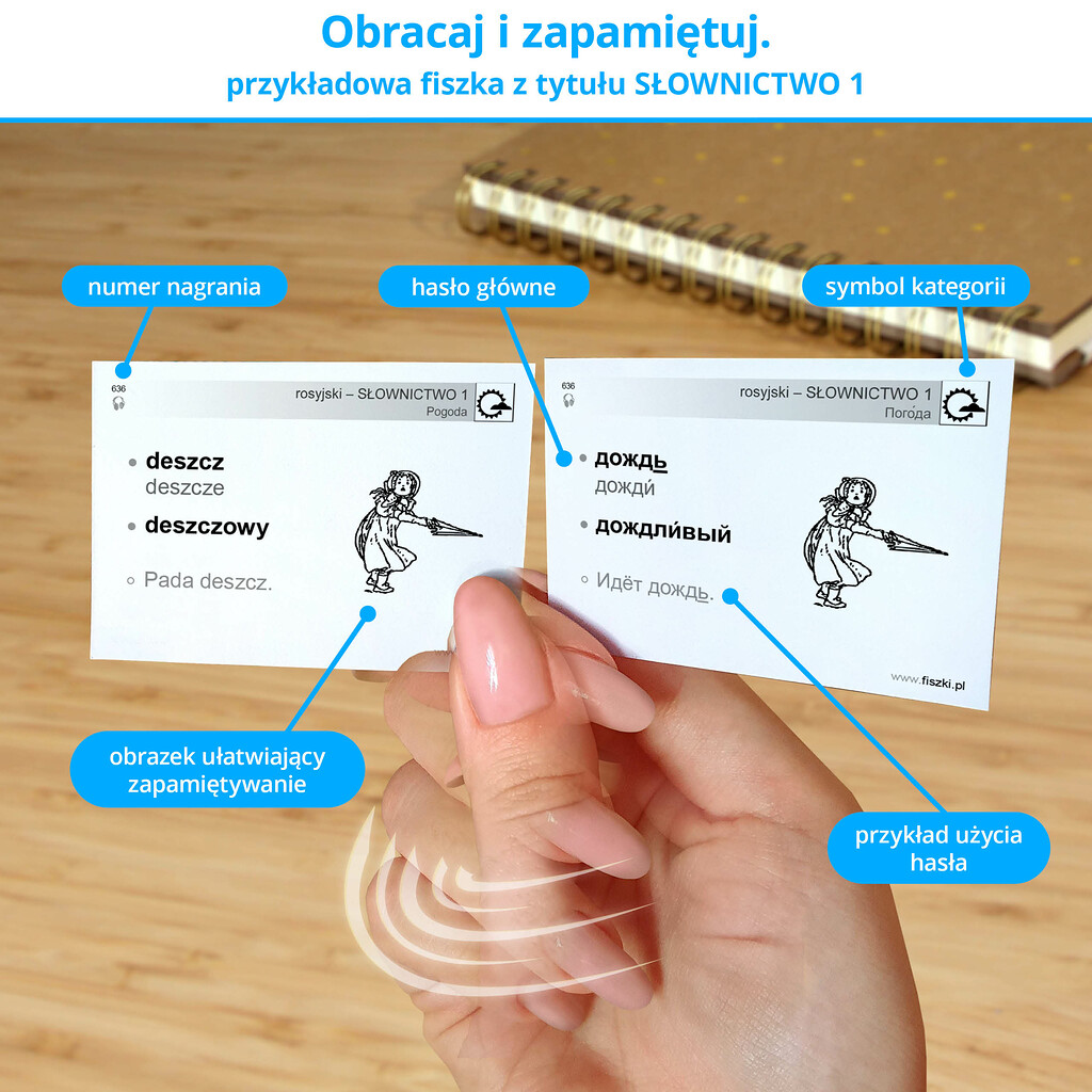 Przykładowa fiszka z tytułu rosyjski - Słownictwo 1