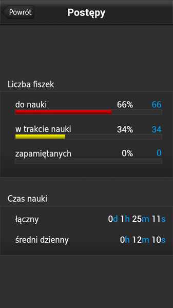 Aplikacja forex na android