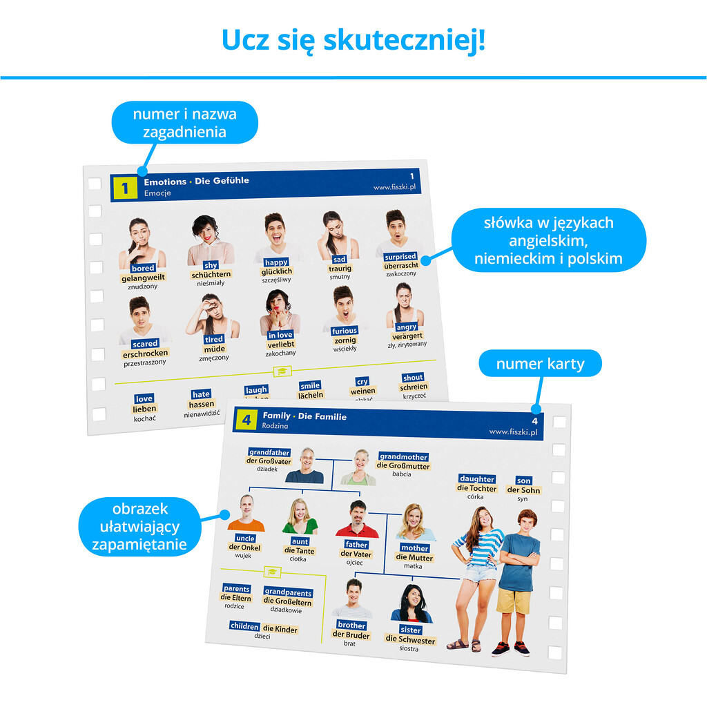 Słownik obrazkowy - karty do skutecznej nauki języka angielskiego na poziomie podstawowym