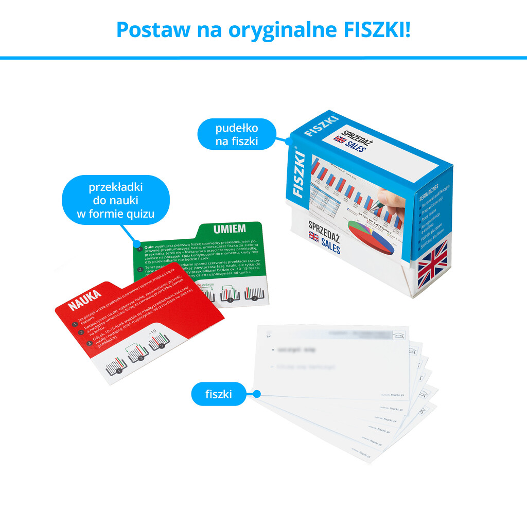 Fiszki - zestaw do szybkiej nauki języka angielskiego na poziomie średnio zaawansowanym