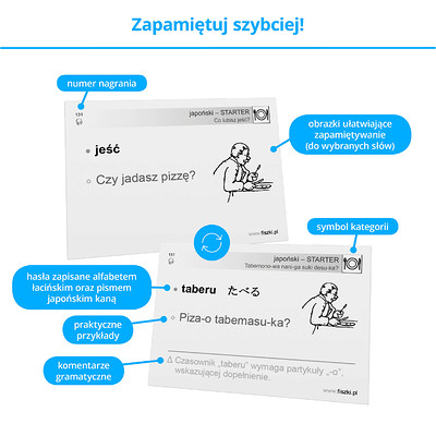 Fiszki - kartoniki do skutecznej nauki języka japońskiego na poziomie podstawowym