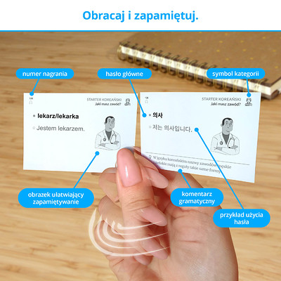 Fiszki - kartoniki do skutecznej nauki języka koreańskiego na poziomie podstawowym