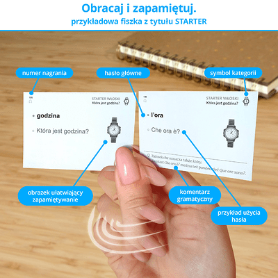 Materiały dodatkowe do fiszek - profesjonalna aplikacja do nauki online