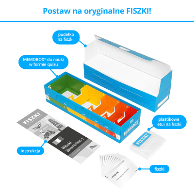 Fiszki - zestaw do szybkiej nauki języka włoskiego na poziomie podstawowym